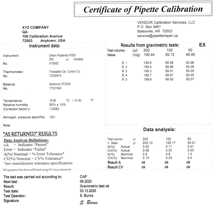 Sample Certificate